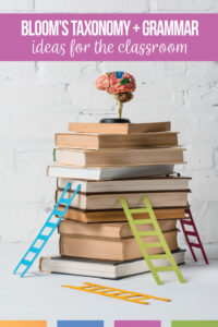 Teaching grammar through writing is an effective approach that utilizes Bloom’s taxonomy English lesson plans. If you need a variety of types of grammar activities, consider the basic learning process to activate student retention & understanding of grammar terms & domain-specific vocabulary. Bloom's taxonomy questions for English can shape effective grammar lessons.