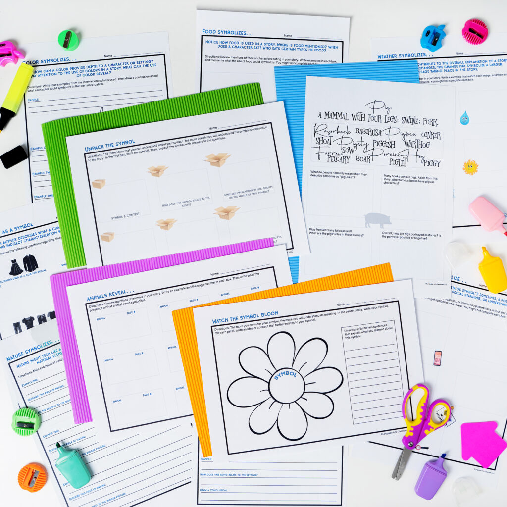 plot structures - falling action, climax, rising action  Third grade  writing, Classroom expectations, Teaching ela