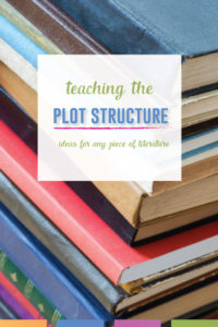 Do you need ideas for teaching climax in literature? Polt activities? Teaching plot can be interactive and fun with graphic organizers and a specific short story to teach plot diagram.