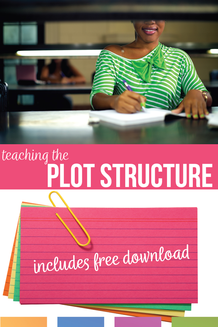 Teaching the plot structure can be engaging and help struggling readers. Teaching plot structure with middle school students can increase their awareness of other literary devices. Short stories to teach plot? Free language arts ideas, specifically plot activities. 