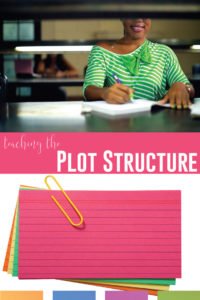 Teaching the plot structure can be engaging and help struggling readers. Teaching plot structure with middle school students can increase their awareness of other literary devices. Short stories to teach plot? Free language arts ideas!