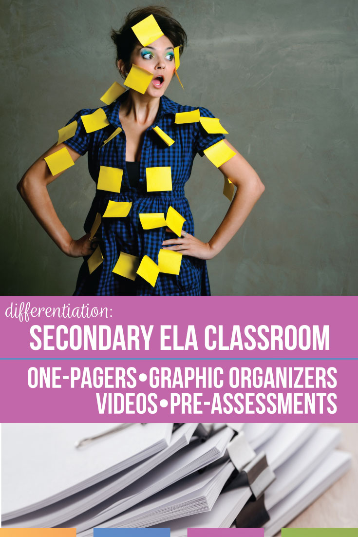 Differentiation in the secondary classroom can improve student undersstanding, the meeting of standards, & classroom managment. With differentiation in ELA, students feel less frustrated & are more likely to engage in difficult topics. Add differentiation in English classroom with one pagers, graphic organizers, pre-assessments, reading choice, & various writing assignments. 