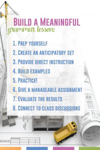 You can build a grammar lesson plan that engage students and meets standards. Hopefully, this outline provides the basics for your grammar activities.