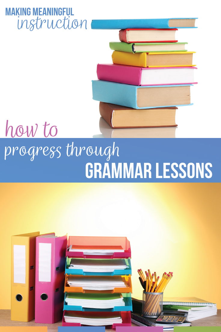 English teacher, looking for how to build a grammar lesson? This author shares a sample lesson plan for grammar & ideas for how to start teaching grammar. A grammar lesson plan sample can guide middle school English & high school English teachers. Grammar lesson plans can connect grammar to writing & meet language standards. Download free grammar activities for how to start teaching grammar along with a sample lesson plan for grammar. Grammar activities & grammar lessons can help students. An English grammar lesson plan can be engaging for language arts students.