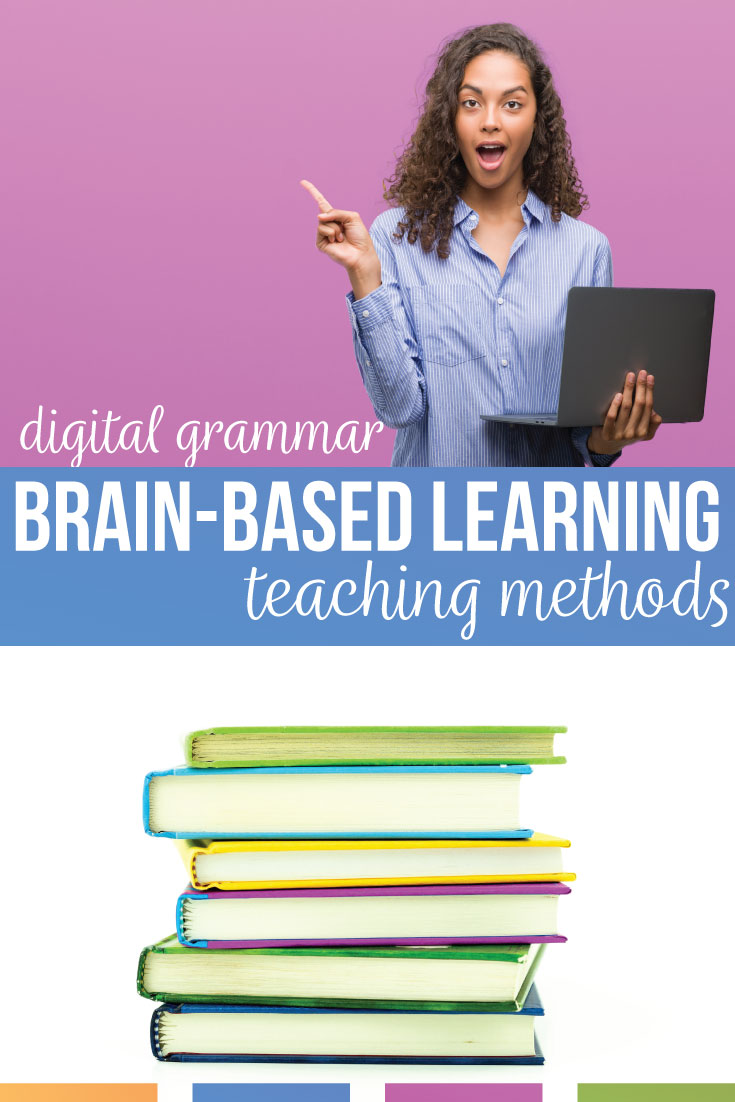 Online grammar activities can be meaningful, connect grammar to writing, and meet language standards. Digital grammar activities will reinforce online grammar lessons. Digital grammar worksheets, grammar sorts, and targeted grammar error practice helps with teaching grammar virtually. Add interactive grammar lessons to your middle school language arts classroom.