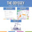 Ten Activities for Teaching The Odyssey – Language Arts Classroom