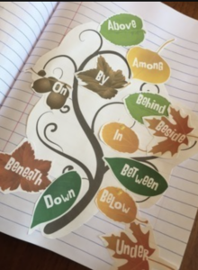 interactive preposition activity for fall