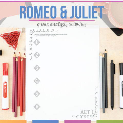 Romeo and Juliet Quote Analysis Activity | Task Cards and Presentation ...